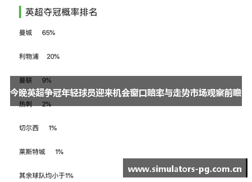今晚英超争冠年轻球员迎来机会窗口赔率与走势市场观察前瞻 今晚英超争冠年轻球员迎来机会窗口赔率与走势市场观察前瞻