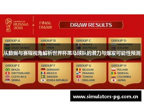 从数据与赛程视角解析世界杯黑马球队的潜力与爆发可能性预测 从数据与赛程视角解析世界杯黑马球队的潜力与爆发可能性预测