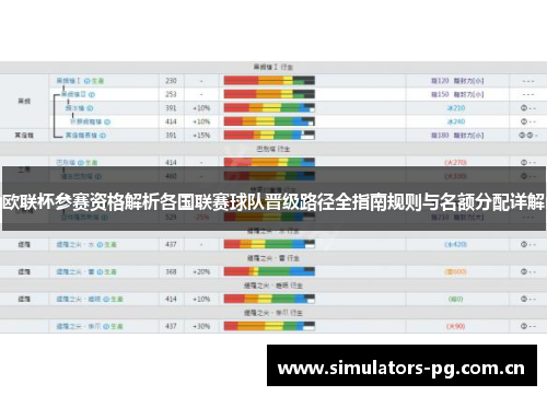 欧联杯参赛资格解析各国联赛球队晋级路径全指南规则与名额分配详解 欧联杯参赛资格解析各国联赛球队晋级路径全指南规则与名额分配详解